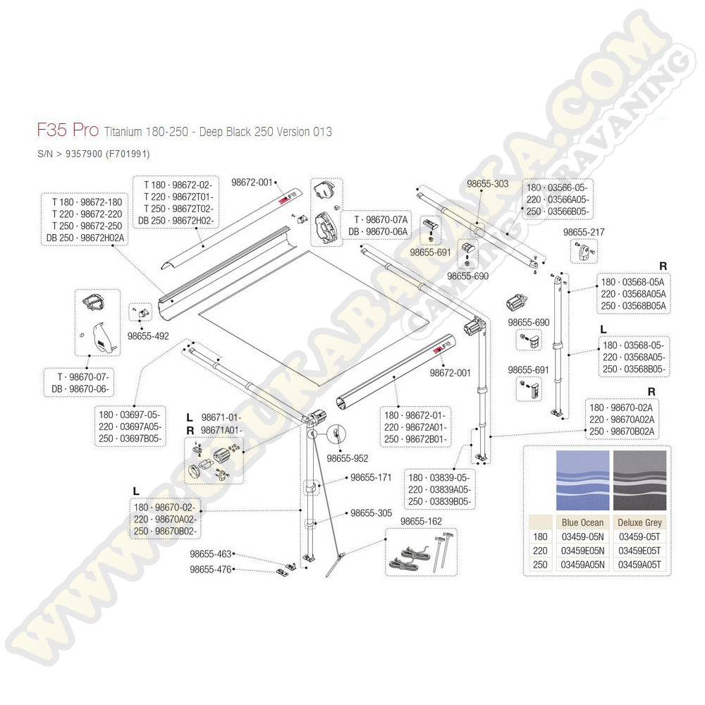 03697B05 Terminal profilé Rafter latéral F35 250