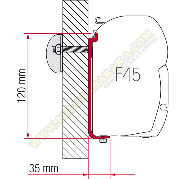 Suport F45 Kit AS 120 mur plat